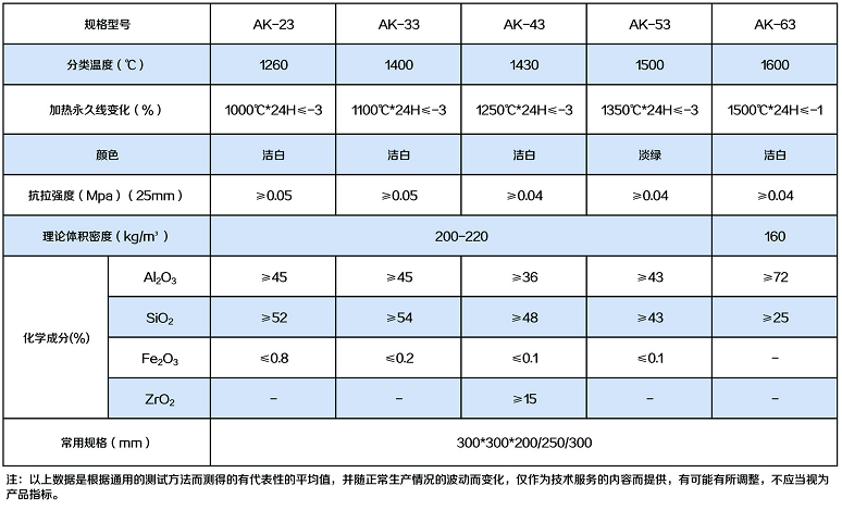 浙（zhè）江17c一起起草视频