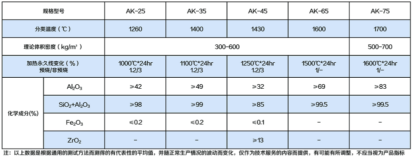 浙江17c一起起草视频