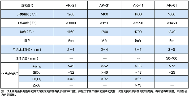 浙江17c一起起草视频