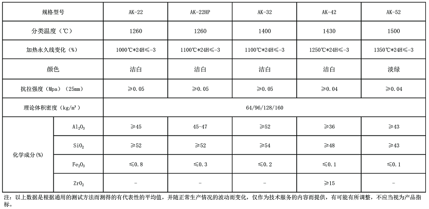 浙江17c一起起草视频（kǎ）